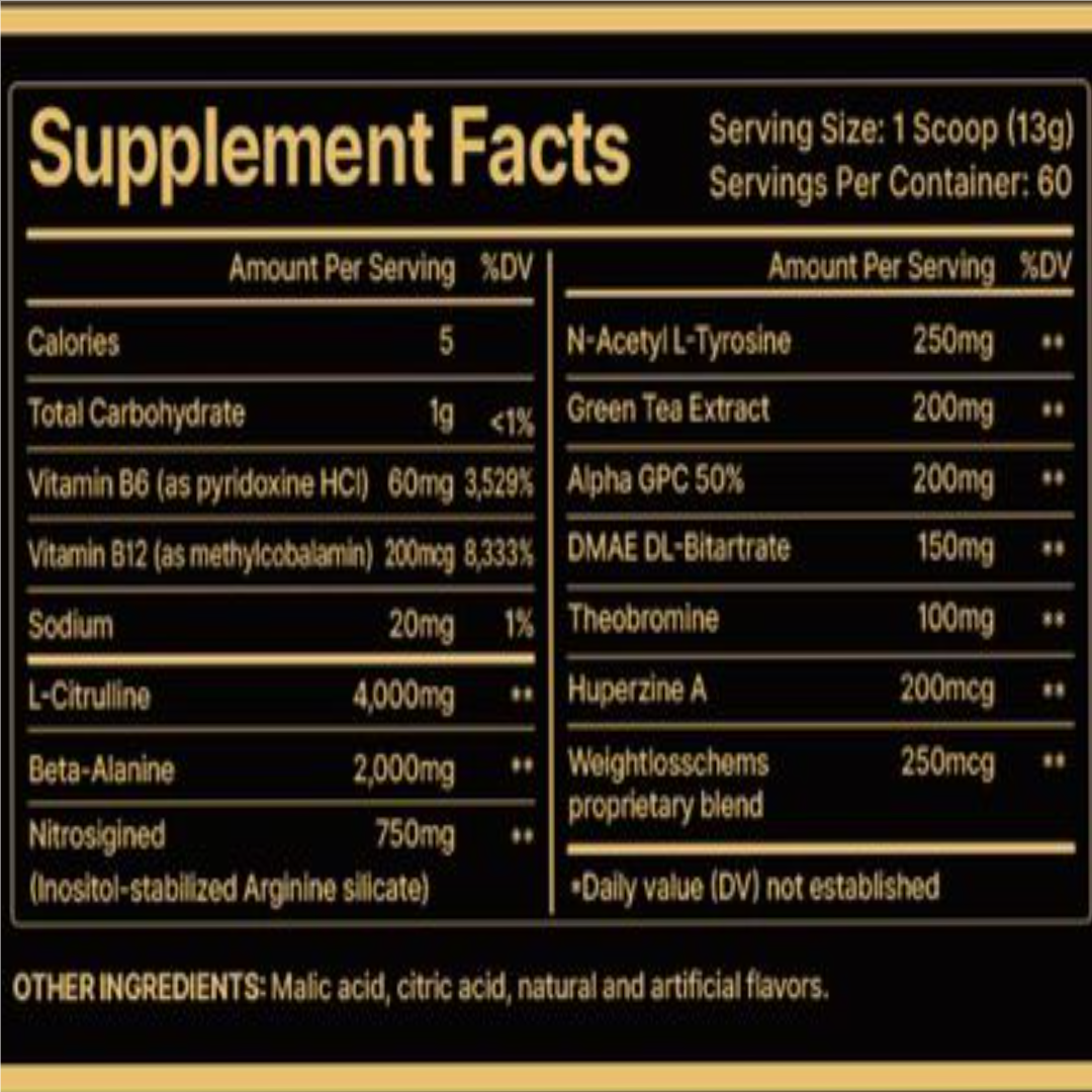 Pre Workout containing SLU-pp-332 & D-EM-AE